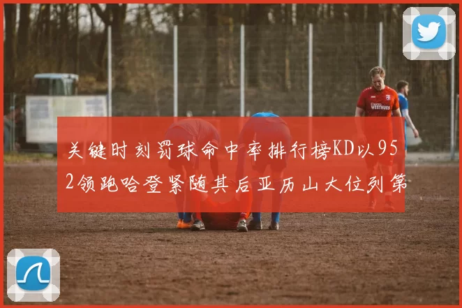 关键时刻罚球命中率排行榜KD以952领跑哈登紧随其后亚历山大位列第六